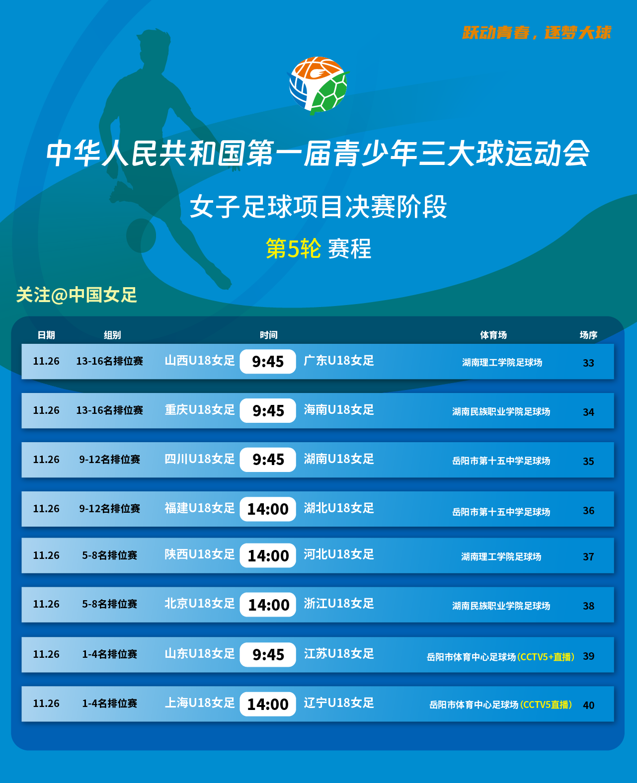 关于国际足坛大事：女子足球顶级联赛赛程揭晓的信息